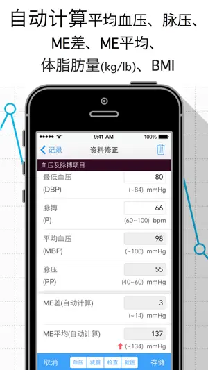 血压纪录图表: 检查风险指标