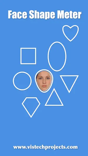 FaceShapeMeter 脸形取景器