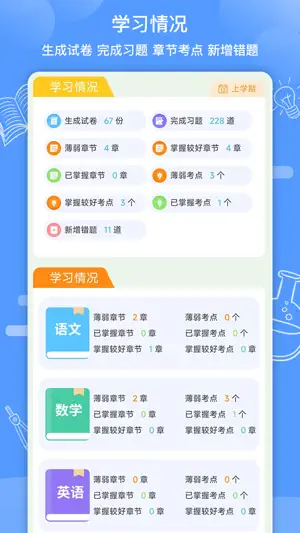 知无涯