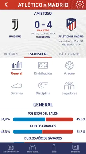 Atlético de Madrid