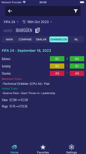 FCM - Career Mode 24 Potential