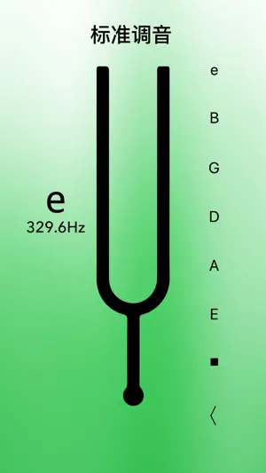 吉他调音器 – Guitar Tuner Pro