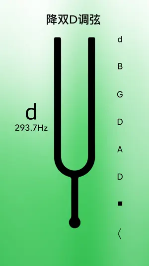 吉他调音器 – Guitar Tuner Pro