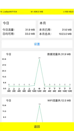 Net Lite-网速展示流量统计测网速工具