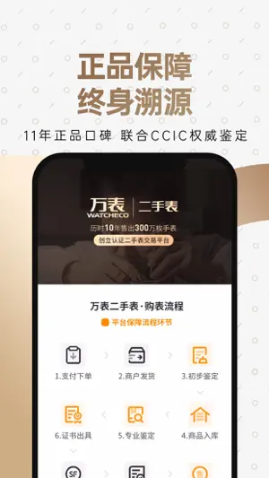 万表二手表平台-专业正品二手表交易